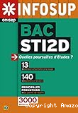 Bac STI2D, quelles poursuites d'études ?