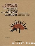 3 minutes pour comprendre les 50 courants essentiels de la musique classique