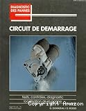 Circuit de démarrage : tests, contrôles, diagnostic, localisation de la panne