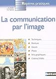 La communication par l'image