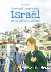Comment comprendre Israël en 60 jours, ou moins