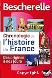 Chronologie de l'Histoire de France